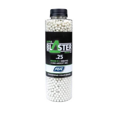 0.25 g